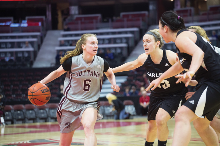 Basketball feminin