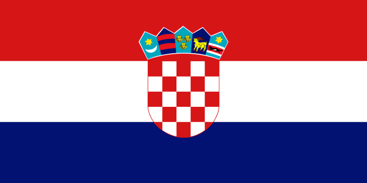 Drapeau Croatie